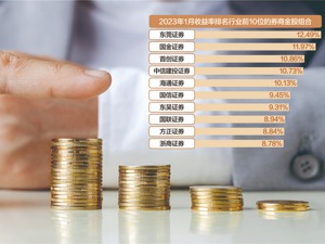 1月券商金股实现“开门红”