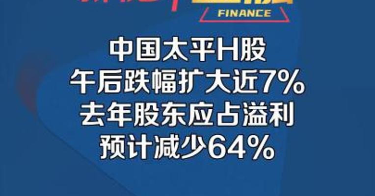 中国太平H股午后跌幅扩大近7%  去年股东应占溢利预计减少64%