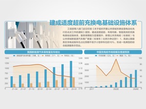 公共领域车辆全面电动化试点启动