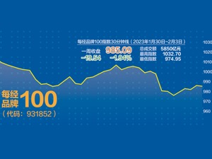 1月每经品牌100涨7.88% 机构看好A股春季行情
