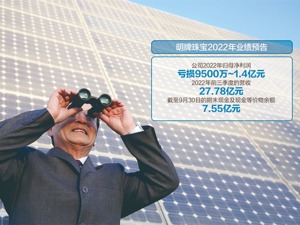 明牌珠宝欲百亿跨界光伏电池 去年预亏最高1.4亿元