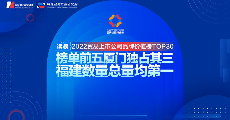 读榜 | 2022贸易上市公司品牌价值榜TOP30：榜单前五厦门独占其三，福建数量总量均第一