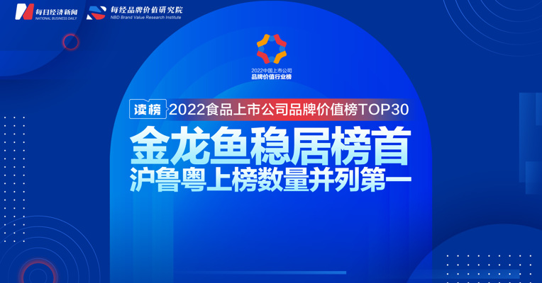 读榜 | 2022食品上市公司品牌价值榜TOP30：金龙鱼稳居榜首，沪鲁粤上榜数量并列第一