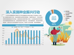 全方位夯实粮食安全根基