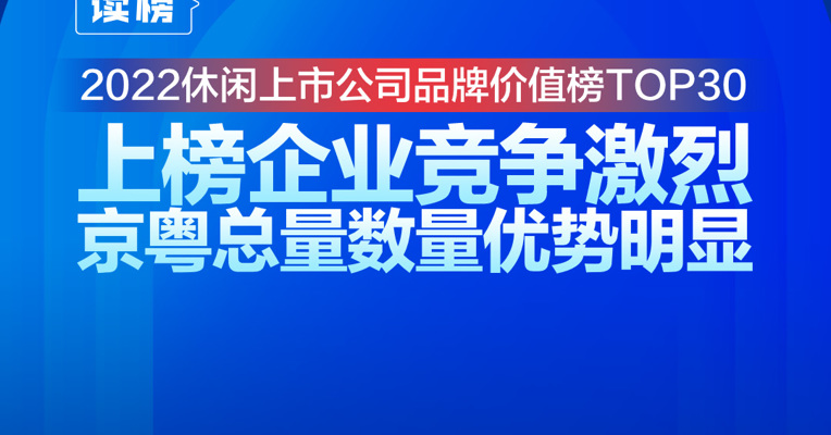 读榜丨2022休闲上市公司品牌价值榜TOP30：上榜企业竞争激烈，京粤总量数量优势明显 