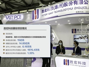 进度1.33% 胜宏科技终止近15亿募投项目