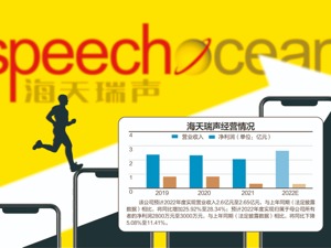 海天瑞声开年来涨超200% 去年增收不增利
