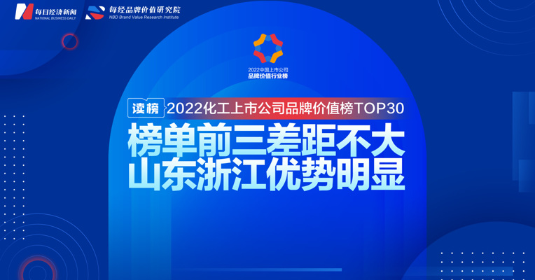读榜 | 2022化工上市公司品牌价值榜TOP30：榜单前三差距不大，山东浙江优势明显