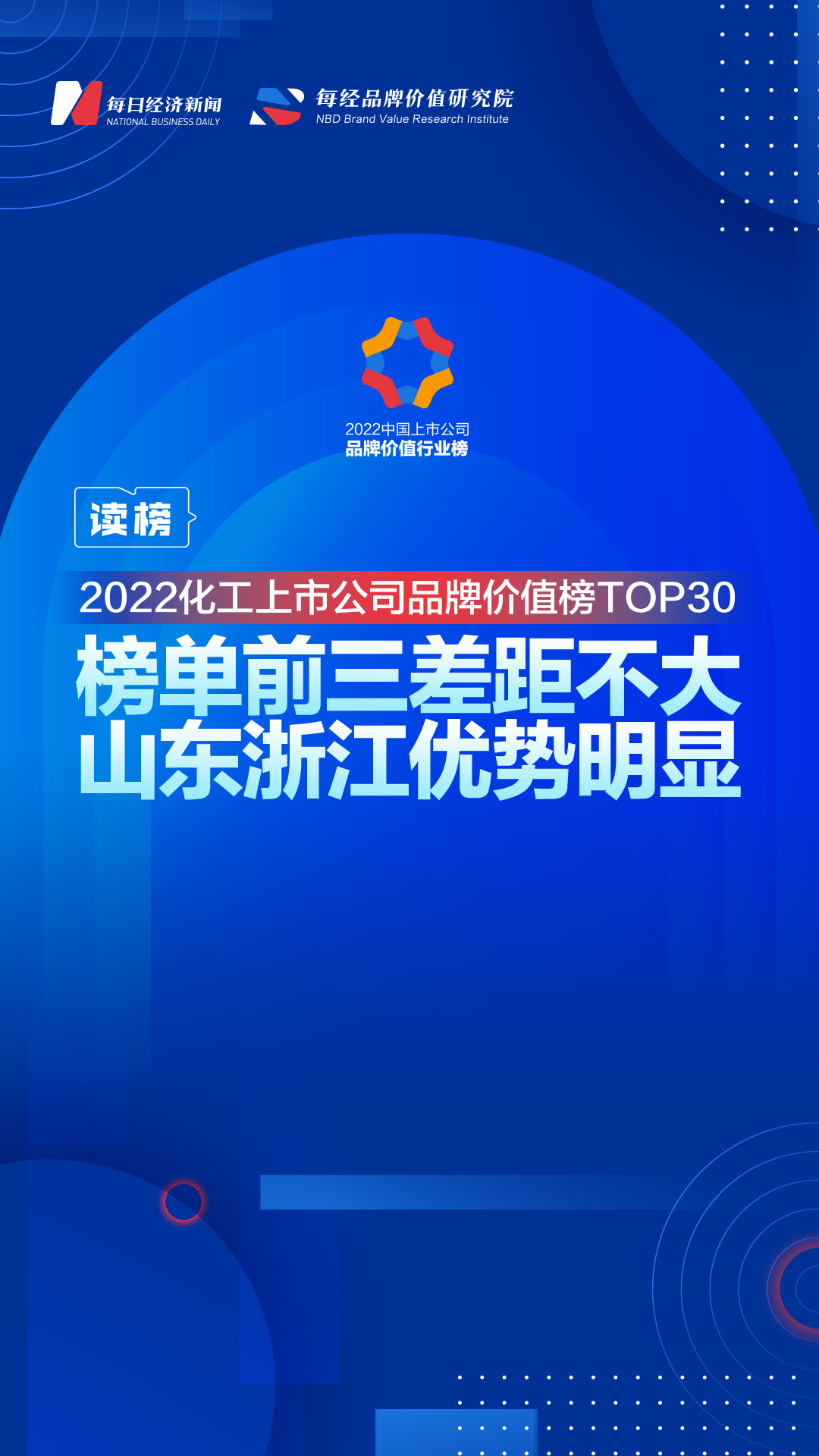 读榜丨2022化工上市公司品牌价值榜TOP30：榜单前三差距不大，山东浙江优势明显 