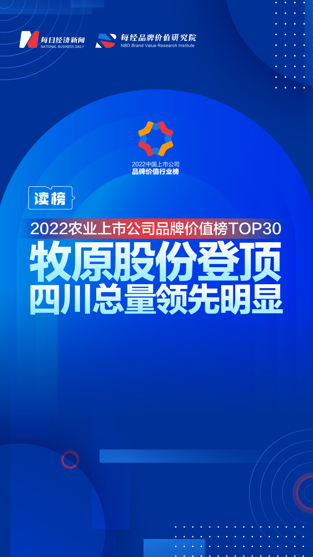 读榜丨2022农业上市公司品牌价值榜TOP30：牧原股份登顶，四川总量领先明显 