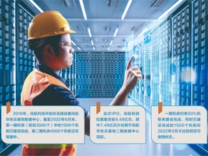 ChatGPT热拉动市场需求 尚航科技闯关深市IPO