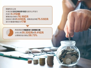 长城证券3.84亿股定增股今解禁