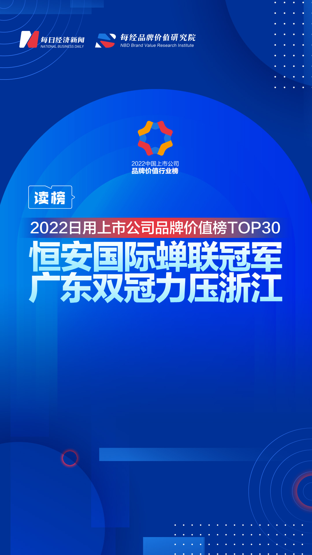 读榜丨2022日用上市公司品牌价值榜TOP30：恒安国际蝉联冠军，广东双冠力压浙江 