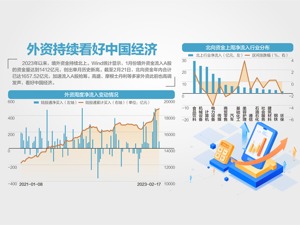 跑步入场，外资系公募均已上报新品
