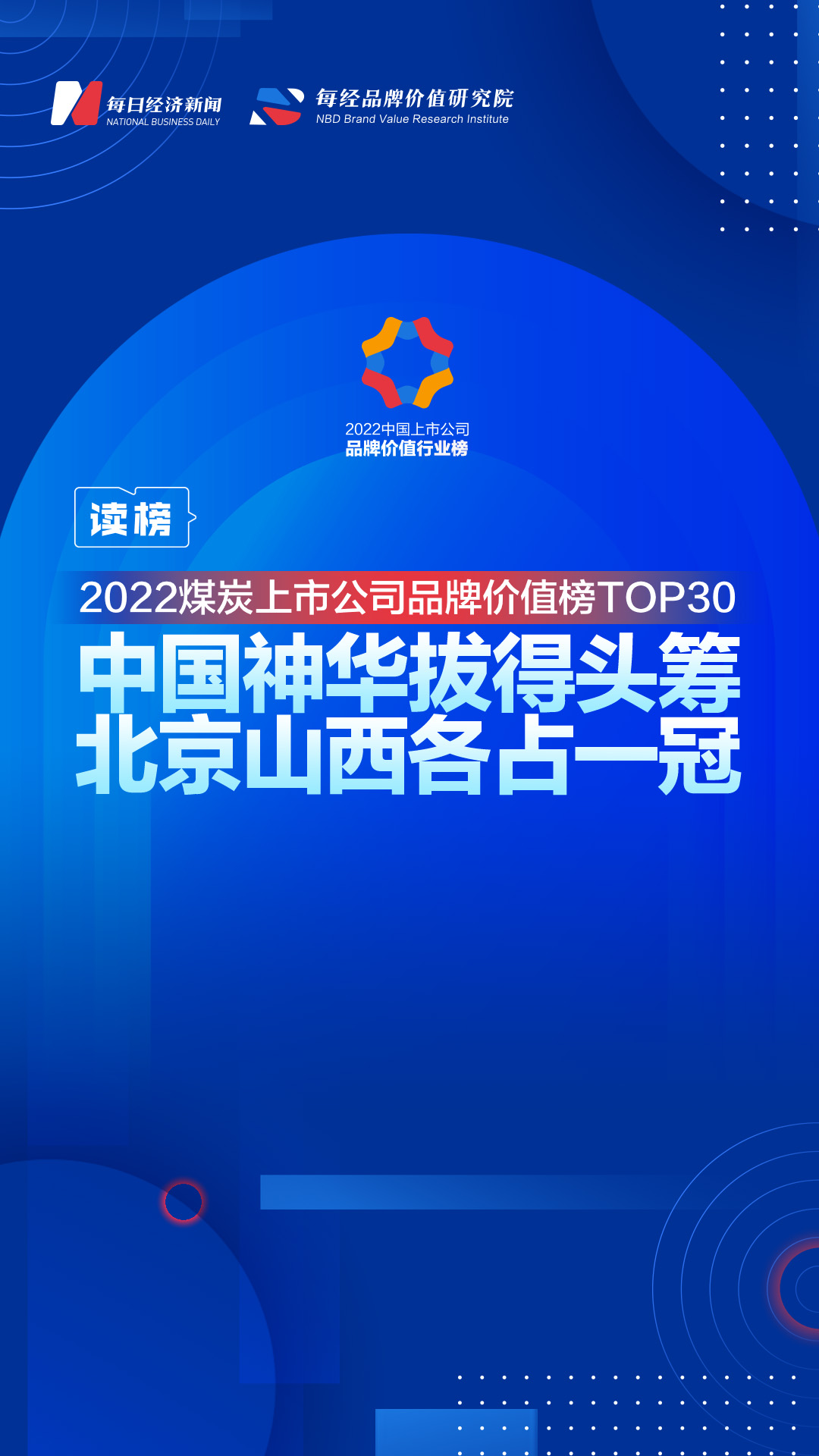 读榜丨2022煤炭上市公司品牌价值榜TOP30：中国神华拔得头筹，北京山西各占一冠