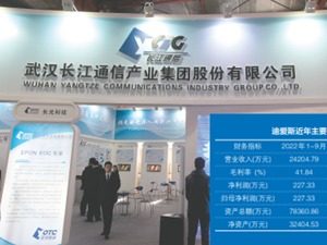 长江通信再收问询函：需说明依据和可实现性