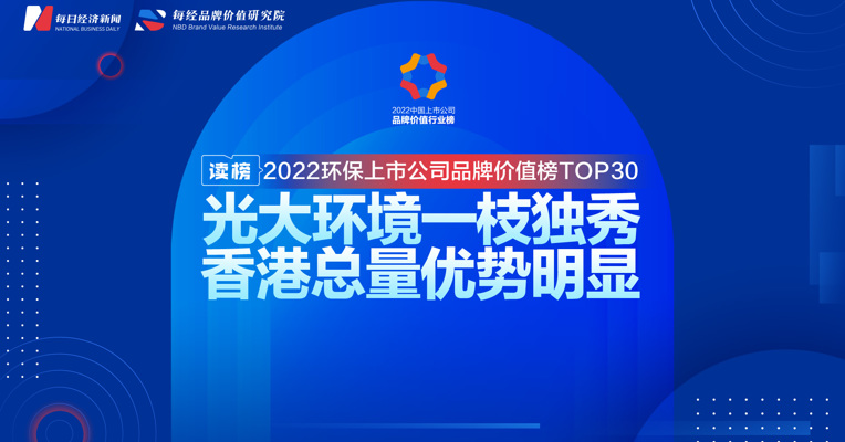 读榜 | 2022环保上市公司品牌价值榜TOP30：光大环境一枝独秀，香港总量优势明显