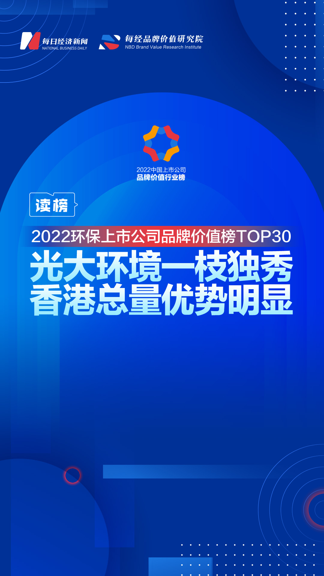 读榜丨2022环保上市公司品牌价值榜TOP30：光大环境一枝独秀，香港总量优势明显 