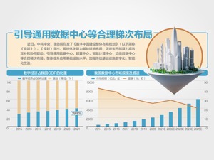 打通数字基础设施大动脉 发展高效协同的数字政务