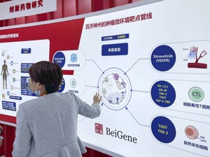 产品收入翻番、合作收入下滑 百济神州去年亏损扩大39.95%