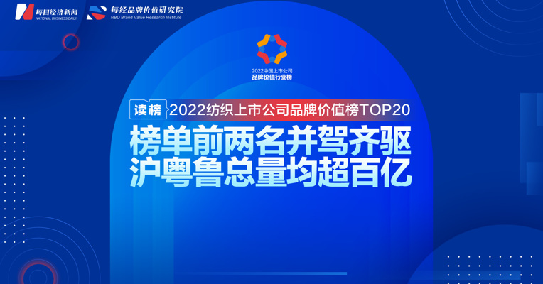 读榜 |  2022纺织上市公司品牌价值榜TOP20：榜单前两名并驾齐驱，沪粤鲁总量均超百亿