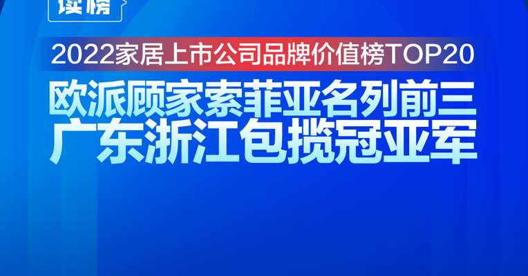 读榜丨2022家居上市公司品牌价值榜TOP20：欧派顾家索菲亚名列前三，广东浙江包揽冠亚军 