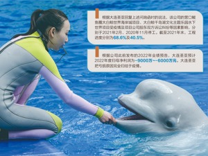 控股子公司不能清偿到期债务 大连圣亚又现“大白鲸搁浅”