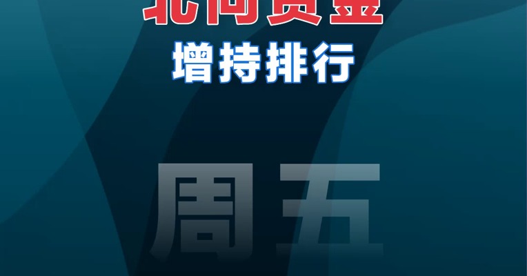 【03.10北向资金】北向资金增持排行