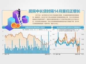 坚决打击足球腐败 对统计造假“零容忍”
