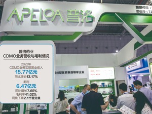 普洛药业“转型”之路通往何处？