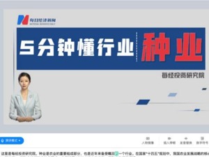 每经科技：媒体+技术的数字人解法