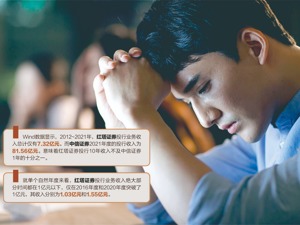 红塔证券为几百万保荐费自砸品牌？