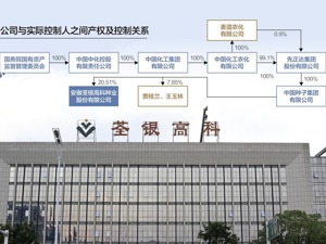 荃银高科去年种子销量增超50% 计提存货减值损失5045万元