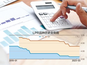 LPR连续7月未变 专家：短期内降息的必要性不高