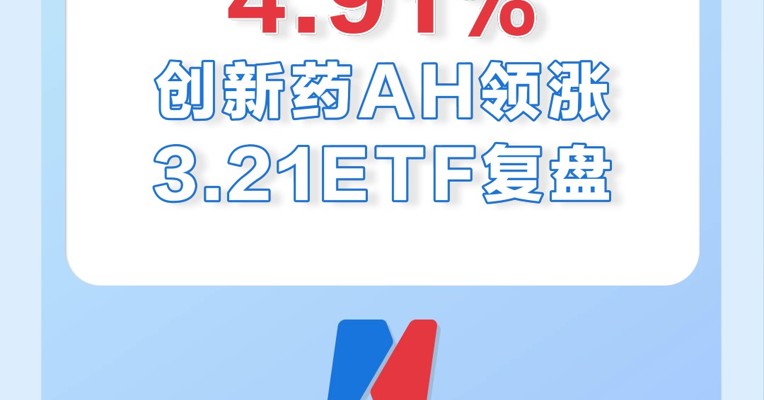 3月21日，创新药沪港深ETF领涨全市场，涨幅近5%！