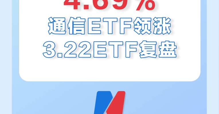 3月22日，通信ETF大涨近5%！已经连涨4天了！