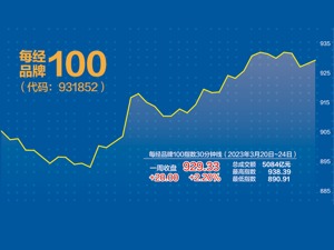 每经品牌100指数连续反弹 AIGC助力中概股走出“低估”