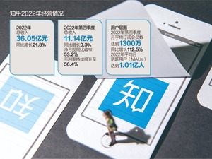 全国政协委员、知乎创始人、CEO周源：促进全民共享数据红利，推动数字经济可持续发展