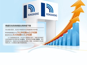 沙特阿美拟溢价受让10%股份荣盛石化昨日“一字”涨停