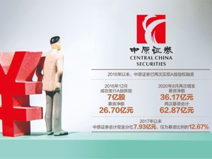 中原证券70亿定增收问询函 上交所提出五大问题；去年净利润预计下滑八成