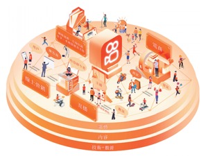 2022年营收942亿元，全行业用户数超10亿 快手离短视频天花板还有多少米？