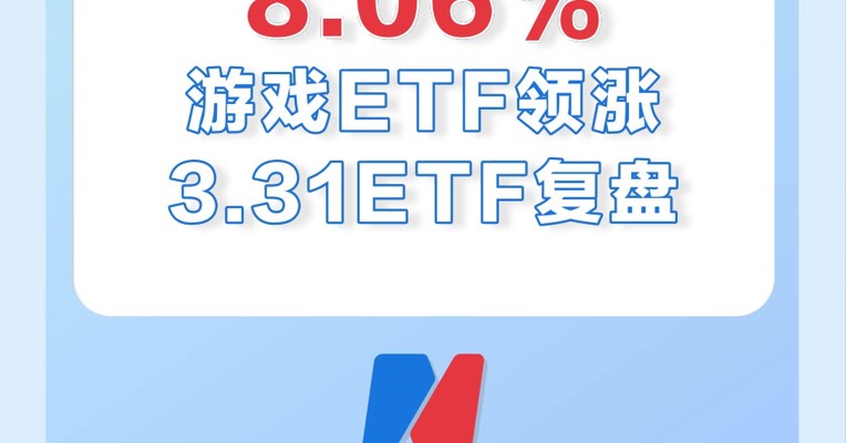 3月31日，游戏ETF暴涨8.06%,你买到了吗？