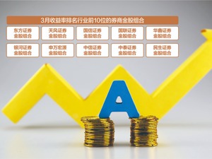 券商：业绩或成4月市场核心变量