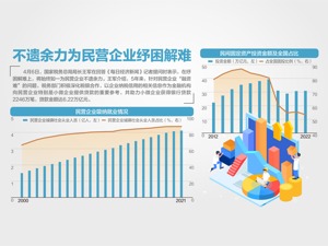 国家税务总局局长王军答每经问：近5年，民企累计享受税费红利超8万亿