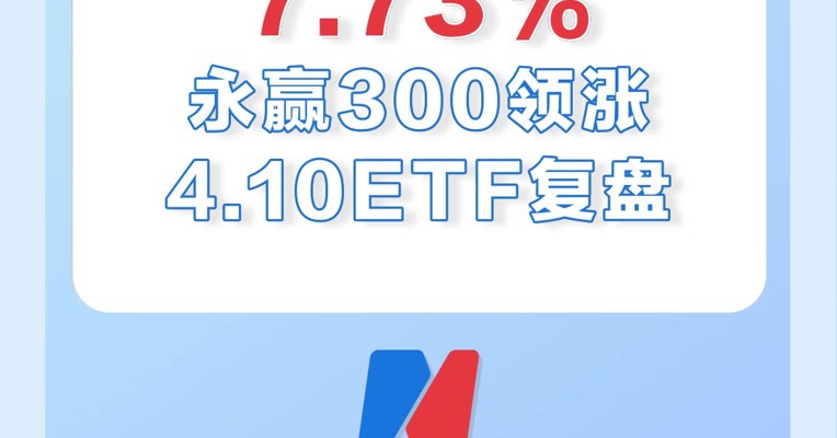 4月10日,游戏ETF 大跌近8%，AI熄火了吗？