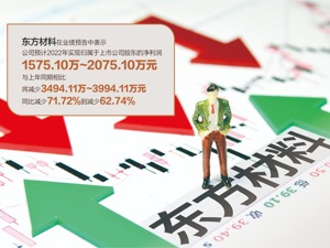 东方材料拟跨界收购 昨日“一字”跌停