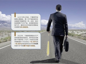 民生加银基金副总离任啥信号？