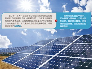 50亿中标项目成色存疑 泉为科技遇假央企？