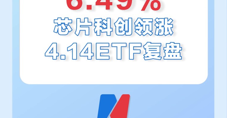 4月14日，芯片科创ETF领涨全市场，涨幅为6.49%