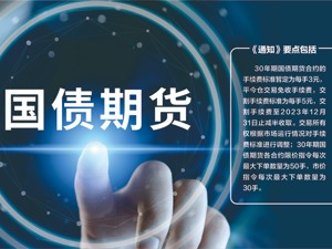 30年期国债期货即将上市 首批3个合约将于4月21日交易